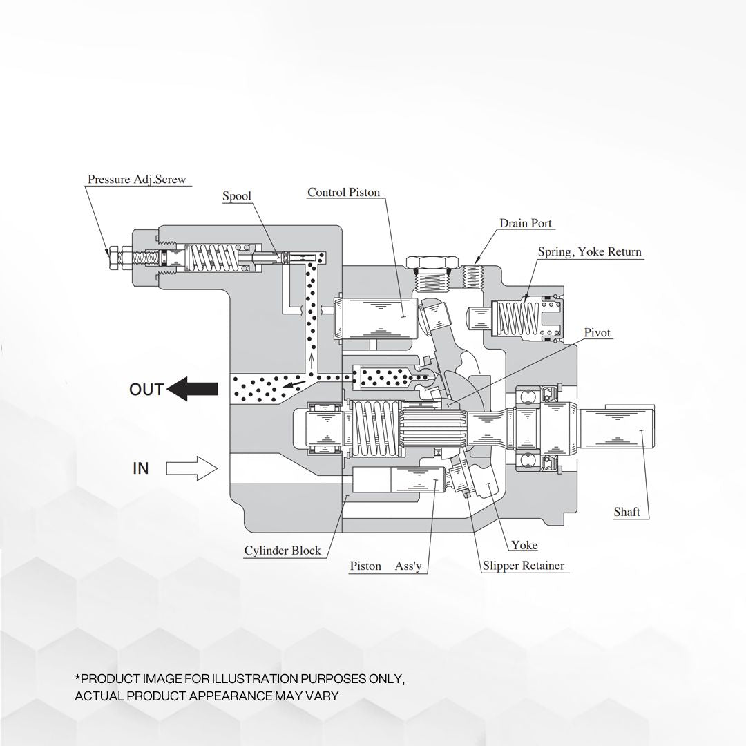 ARL1-12-FR01A-10 | Piston Pump ARL1-12-FR01A-10 | Piston Pump